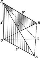 deux carrés avec des côtés de longueurs 3,4,5 placés à angle droit l'un par rapport à l'autre illustration vintage. vecteur