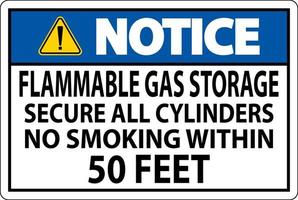 panneau d'avertissement stockage de gaz inflammables, sécuriser toutes les bouteilles, interdiction de fumer à moins de 50 pieds vecteur