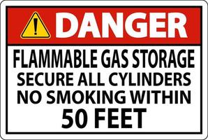 signe de danger stockage de gaz inflammables, sécuriser toutes les bouteilles, ne pas fumer à moins de 50 pieds vecteur