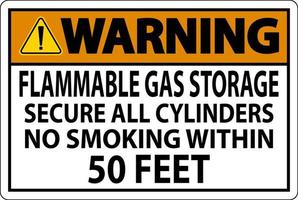 panneau d'avertissement stockage de gaz inflammables, sécuriser toutes les bouteilles, ne pas fumer à moins de 50 pieds vecteur