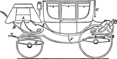 entraîneur, illustration vintage. vecteur