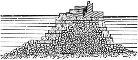 civita vecchia brise-lames extérieur, sur les côtes dans le cadre de la défense côtière, gravure vintage. vecteur