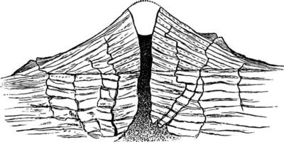 dykes volcaniques et cônes parasites, illustration vintage. vecteur