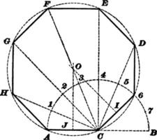 polygone régulier, illustration vintage. vecteur