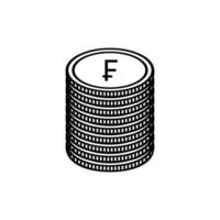 monnaie française, symbole d'icône d'argent france. franc français, signe frf. illustration vectorielle vecteur