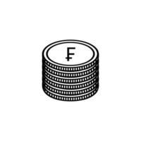 monnaie française, symbole d'icône d'argent france. franc français, signe frf. illustration vectorielle vecteur