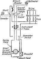 protection par fusible sur le tableau de courant continu, illustration vintage. vecteur