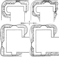 plan de plantation de bordure pour une maison, illustration vintage. vecteur