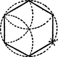 construction d'un hexagone dans un cercle, illustration vintage. vecteur