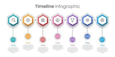 chronologie de l'entreprise infographie colorée hexagonale en 7 étapes. jalon de la présentation de l'entreprise. illustration vectorielle. vecteur