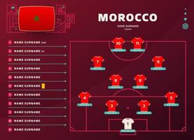 maroc line-up illustration vectorielle de la phase finale du tournoi mondial de football 2022. table de composition de l'équipe nationale et formation de l'équipe sur le terrain de football. drapeaux de pays de vecteur de tournoi de football