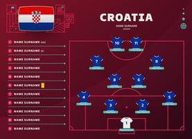 croatie line-up illustration vectorielle de la phase finale du tournoi mondial de football 2022. table de composition de l'équipe nationale et formation de l'équipe sur le terrain de football. drapeaux de pays de vecteur de tournoi de football