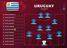 uruguay line-up illustration vectorielle de la phase finale du tournoi mondial de football 2022. table de composition de l'équipe nationale et formation de l'équipe sur le terrain de football. drapeaux de pays de vecteur de tournoi de football