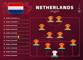 pays-bas line-up illustration vectorielle de la phase finale du tournoi mondial de football 2022. table de composition de l'équipe nationale et formation de l'équipe sur le terrain de football. drapeaux de pays de vecteur de tournoi de football