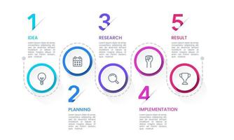 processus de contenu créatif infographique 5 étapes. vecteur