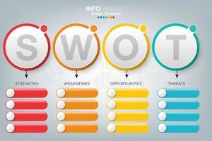 infographie entreprise analyse swot vecteur