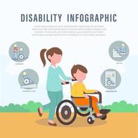 soins des éléments infographiques des personnes handicapées vecteur