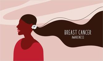 sensibilisation au cancer du sein avec ruban et logo d'illustration vecteur