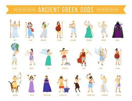 ensemble d'illustrations vectorielles plat panthéon grec antique, dieux et déesses.