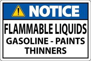 panneau d'avertissement liquides inflammables, essence, peintures, diluants vecteur
