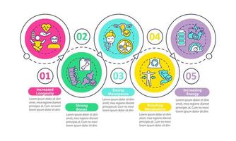 modèle infographique de vecteur de végétarisme pros