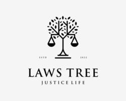 cabinet d'avocats justice équilibre échelle jugement arbre vie nature branche harmonie sagesse vecteur création de logo