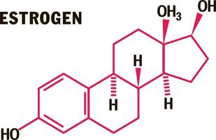 formule moléculaire des hormones œstrogènes. symbole des hormones œstrogènes. symbole de l'hormone sexuelle vecteur