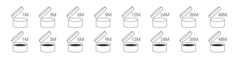 période après ouverture. ensemble d'icônes d'expiration. icônes pao. période d'expiration en icônes de mois pour l'emballage cosmétique. icônes conceptuelles. illustration vectorielle vecteur