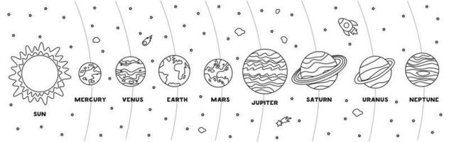 illustration vectorielle du système solaire avec des noms. feuille de travail en noir et blanc. vecteur