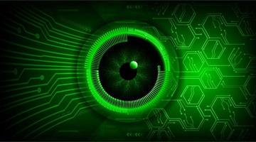 holographe oculaire moderne sur fond de technologie vecteur
