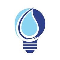 création de modèle de logo d'eau salubre. conception de vecteur de logo de soins de l'eau.