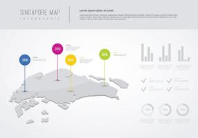 Gratuit design Info-Graphique Illustration de Singapour vecteur