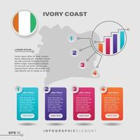 Élément infographique du graphique de la côte d'ivoire vecteur