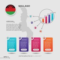 Élément infographique du graphique malawi vecteur