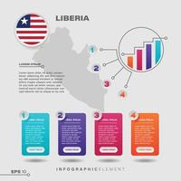 Élément infographique du graphique du Libéria vecteur