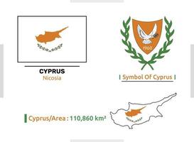 drapeau de symbole vectoriel et zone de chypre qui est entièrement modifiable et évolutive et facile à utiliser