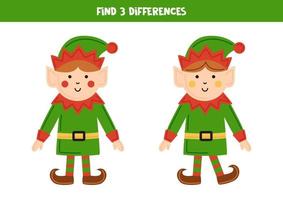 trouver 3 différences entre deux elfes mignons. vecteur