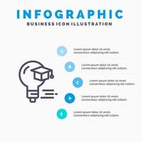 icône de ligne de graduation de l'éducation du capuchon de l'ampoule avec fond d'infographie de présentation en 5 étapes vecteur