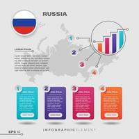 élément infographique graphique de la russie vecteur