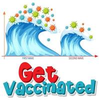 se faire vacciner avec le graphique de la deuxième vague vecteur