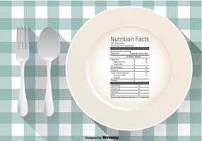 Vector Nutrition Facts On A Plate