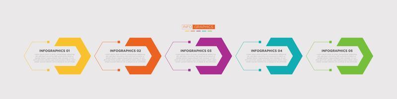 modèle de conception de chronologie d'infographie d'entreprise avec 5 étapes et informations sur les options. vecteur premium avec signe ou symbole modifiable. vecteur eps10