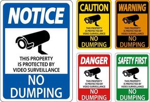 avertissement pas de dumping, propriété protégée par un panneau de surveillance vidéo vecteur
