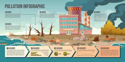 infographie sur la pollution écologique avec des tuyaux d'usine vecteur