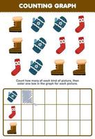 jeu d'éducation pour les enfants compte combien de botte de chaussette de mitaine de dessin animé mignon puis colorie la boîte dans le graphique feuille de travail d'hiver imprimable vecteur