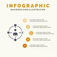 environnement utilisateur technologie expérience solide icône infographie 5 étapes présentation arrière-plan vecteur