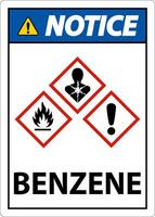 avis benzène ghs signe sur fond blanc vecteur