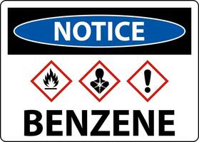 avis benzène ghs signe sur fond blanc vecteur