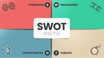 l'infographie d'analyse swot avec le modèle d'icônes comporte 4 étapes telles que les forces, les faiblesses, les opportunités et les menaces. présentation de diapositives visuelles de stratégie commerciale et marketing ou vecteur de diagramme de bannière.