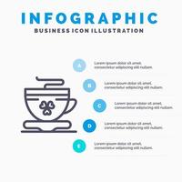 thé café tasse irlande ligne icône avec 5 étapes présentation infographie fond vecteur